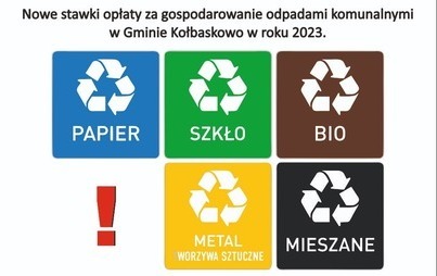 Zdjęcie do Nowe stawki opłaty za gospodarowanie odpadami komunalnymi w Gminie Kołbaskowo w roku 2023.