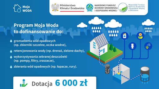 Program "Moja woda"