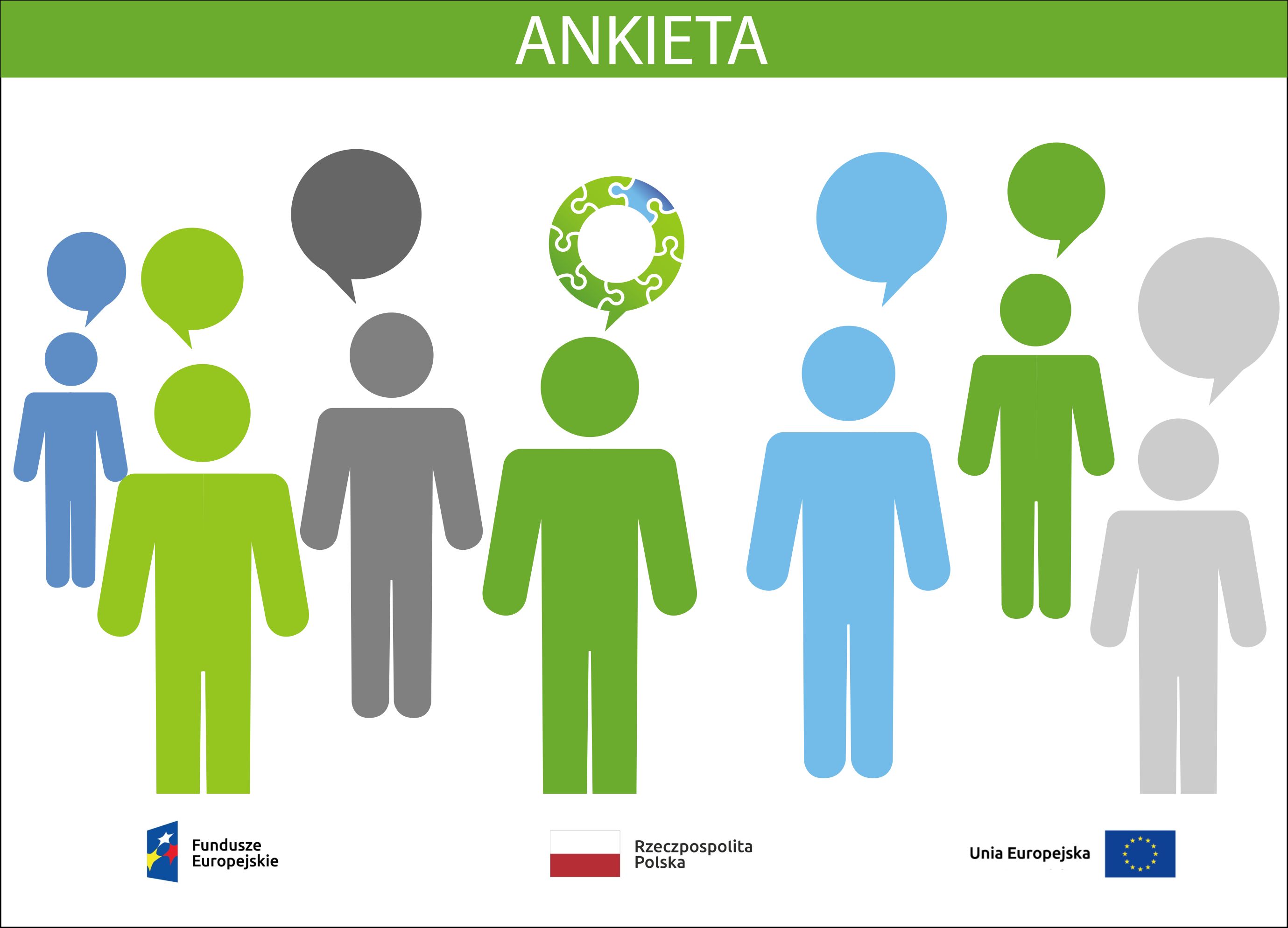 grafika informująca o ankiecie dotyczącej SOM